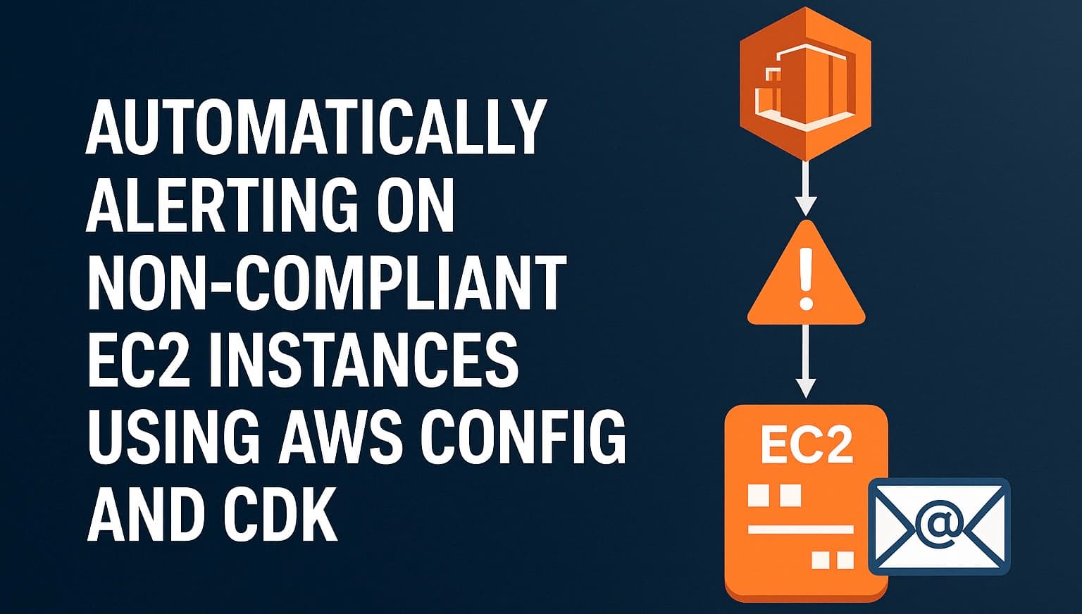 Alerting for AWS EC2 Instances Not Managed by SSM Using AWS Config and CDK